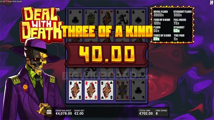 Trends in online casino gaming at Joyjili